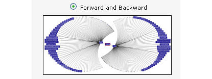 citation map 4